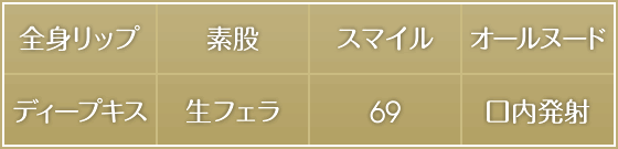 基本プレイ