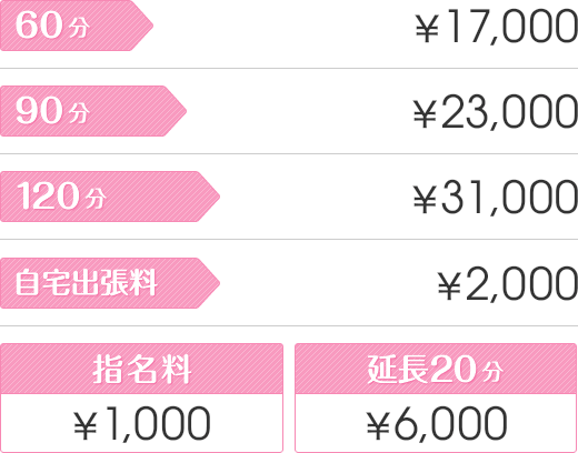 通常料金